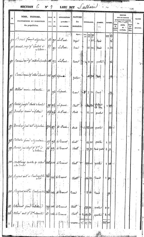 Bor-et-Bar
