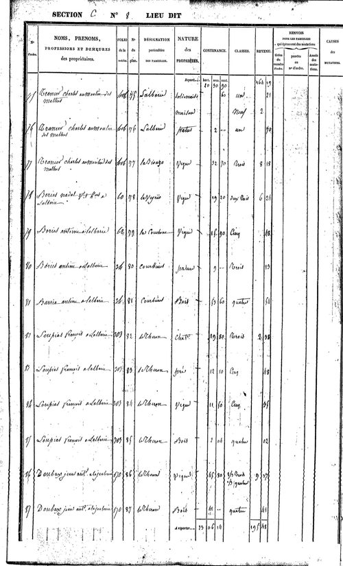 Bor-et-Bar