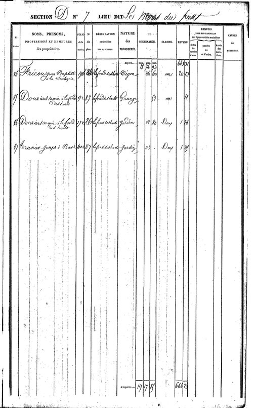 Bor-et-Bar