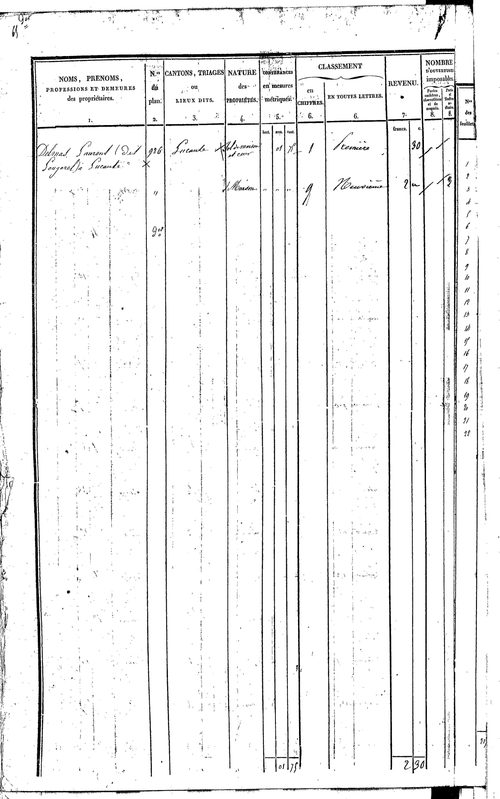 Cabanès