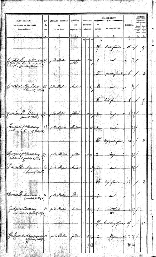 Camarès