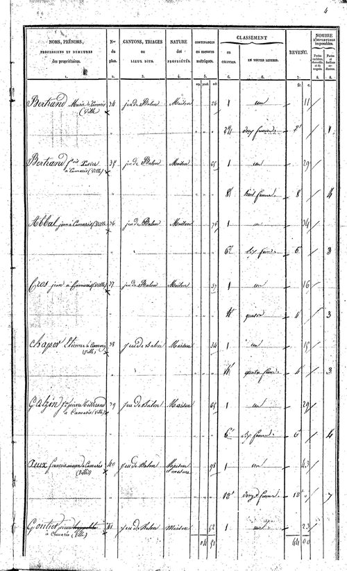 Camarès
