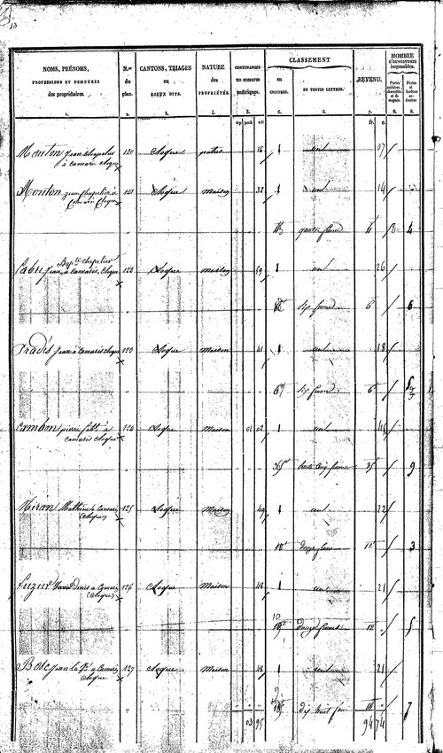 Camarès