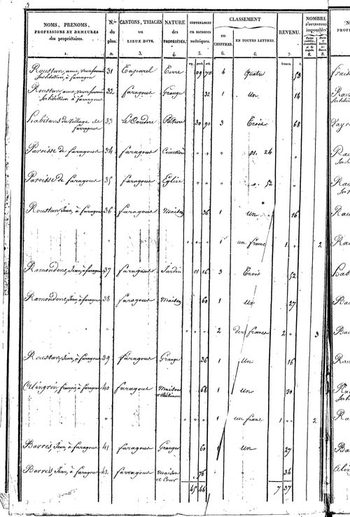 Camarès