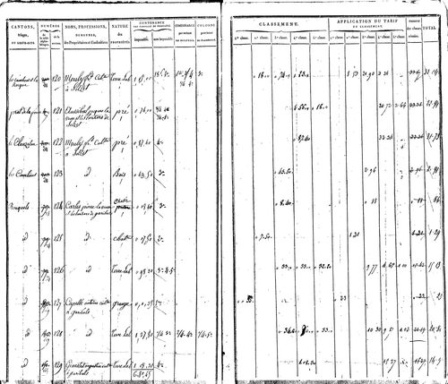 Clairvaux-d'Aveyron