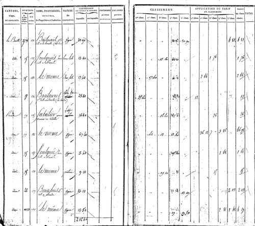 Clairvaux-d'Aveyron