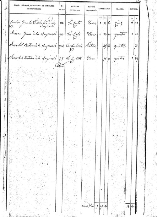 Combret