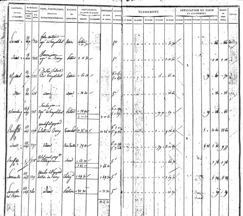 Compolibat