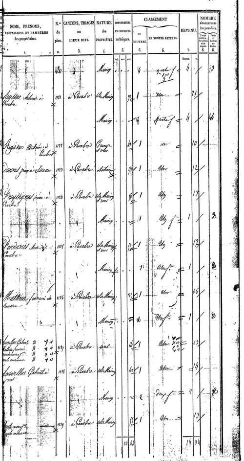 Connac