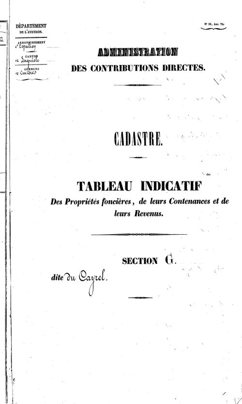 Curières