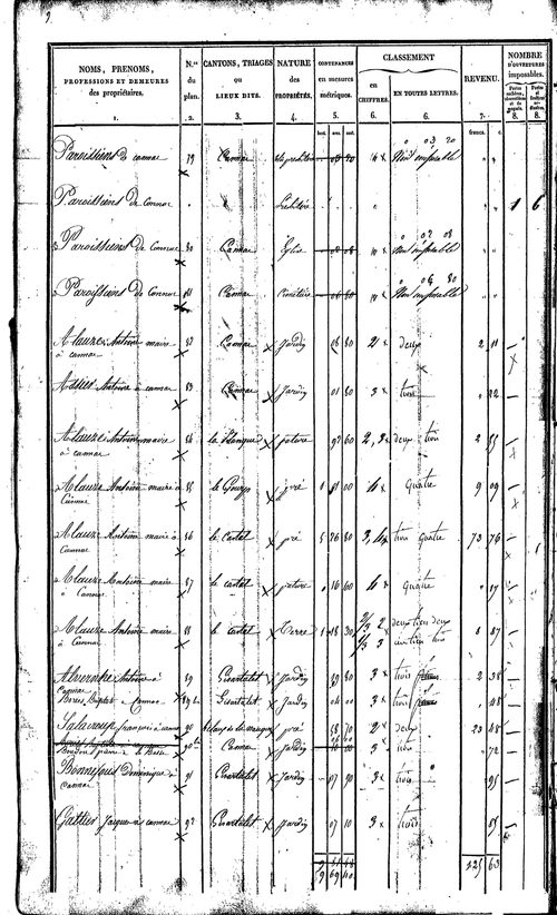 Durenque