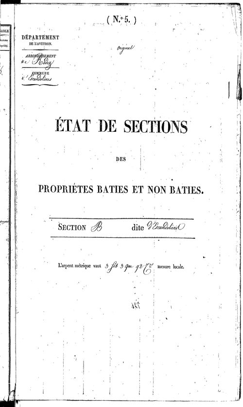 Escandolières