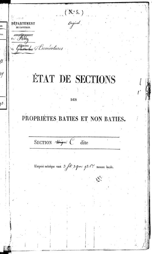 Escandolières