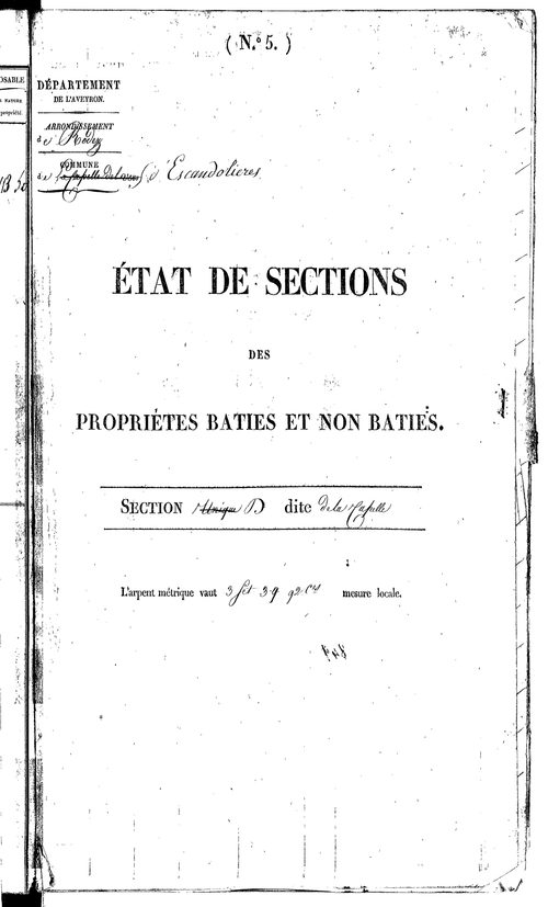 Escandolières
