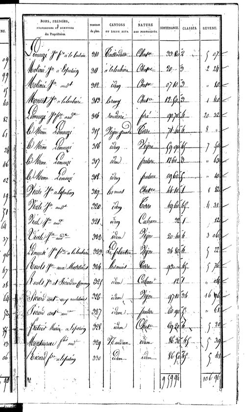 Espalion