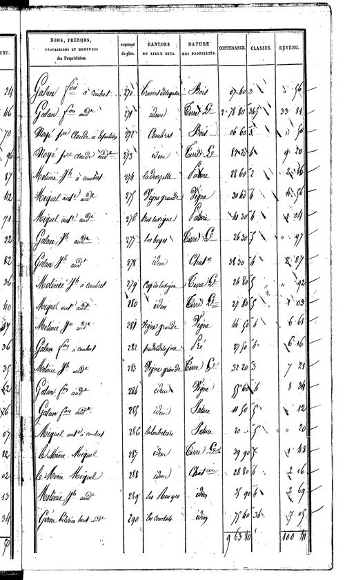 Espalion