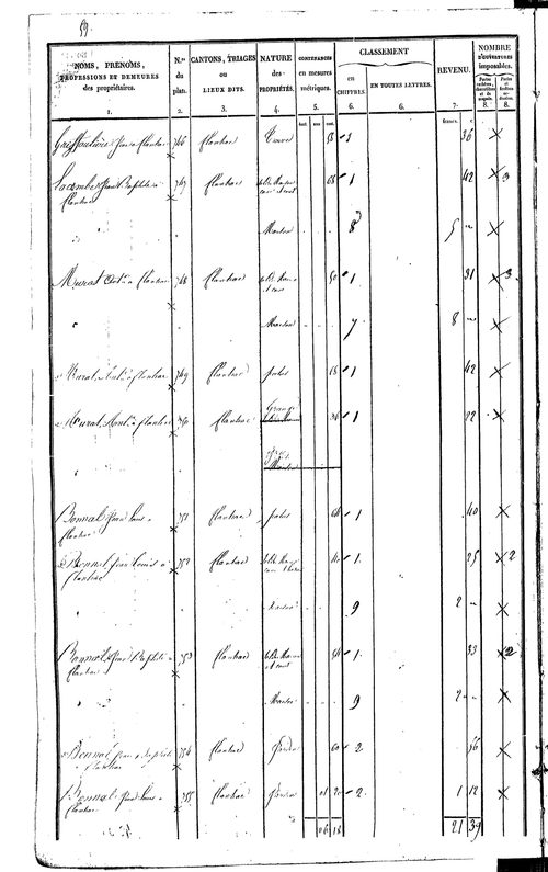 Flagnac