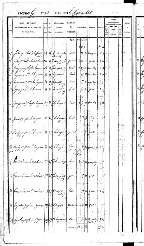 La Fouillade