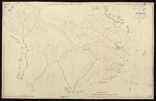 Gissac