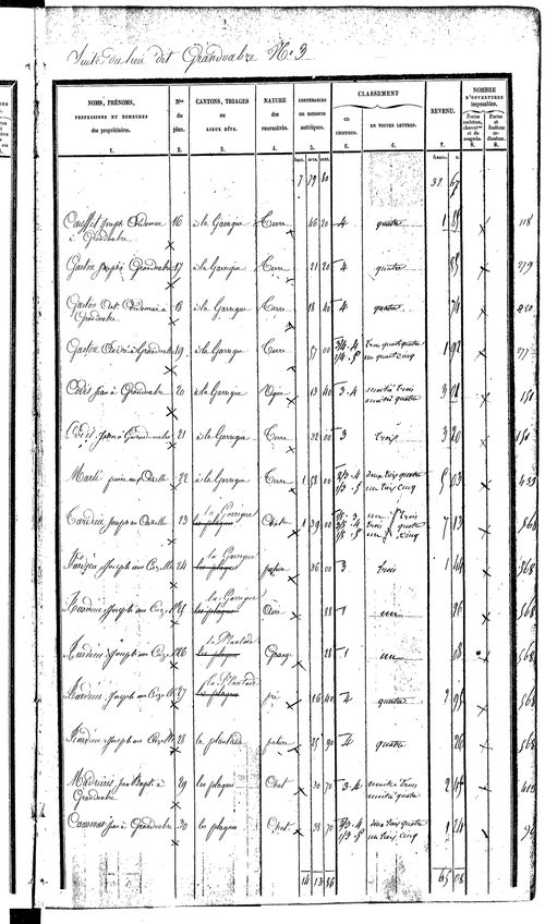 Grand-Vabre