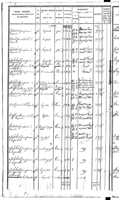 Huparlac
