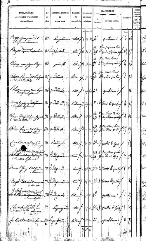 Lacroix-Barrez