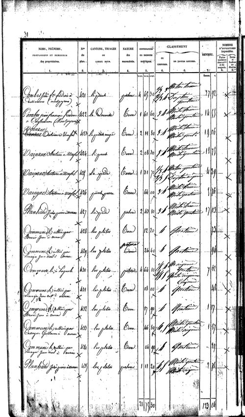 Laguiole
