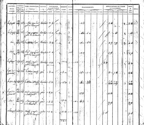 Lanuéjouls