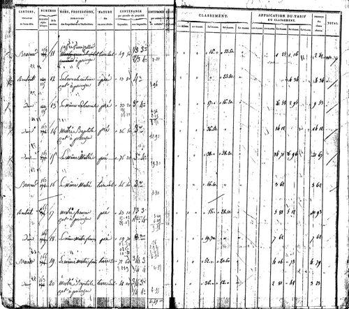 Lanuéjouls