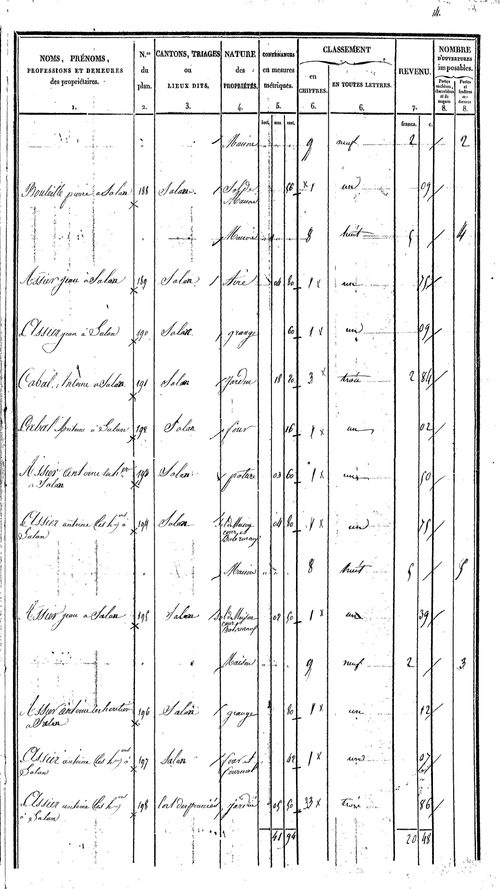 Lédergues