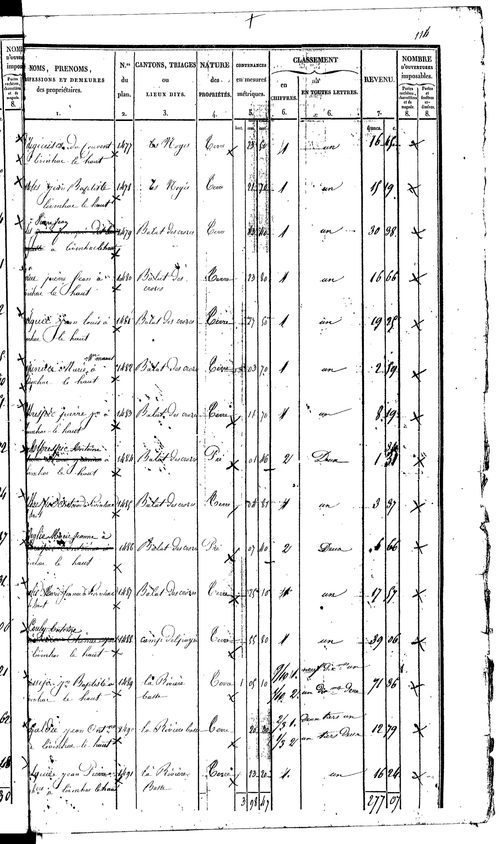 Livinhac-le-Haut