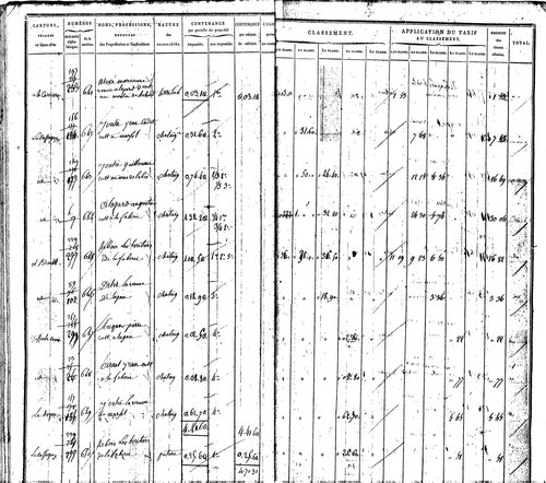 Lugan