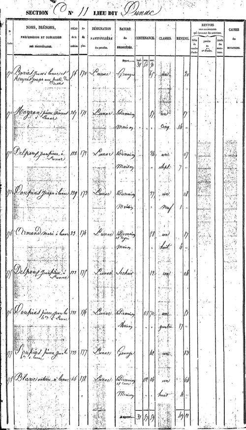 Lunac