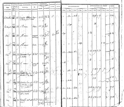 Marcillac-Vallon