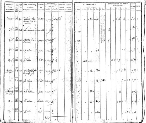 Marcillac-Vallon