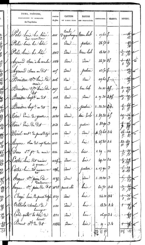 Martiel