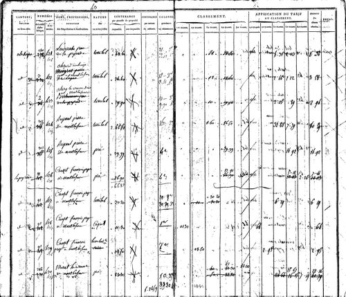 Montbazens