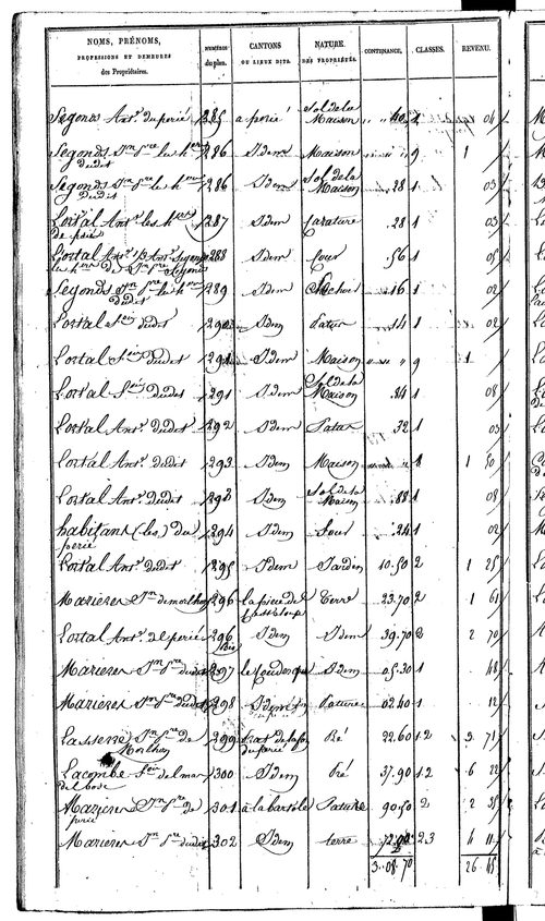 Morlhon-le-Haut