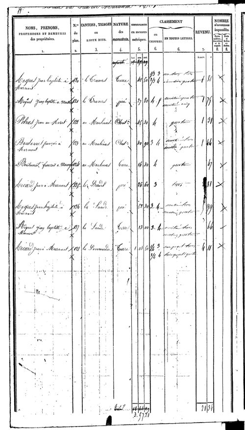 Morlhon-le-Haut