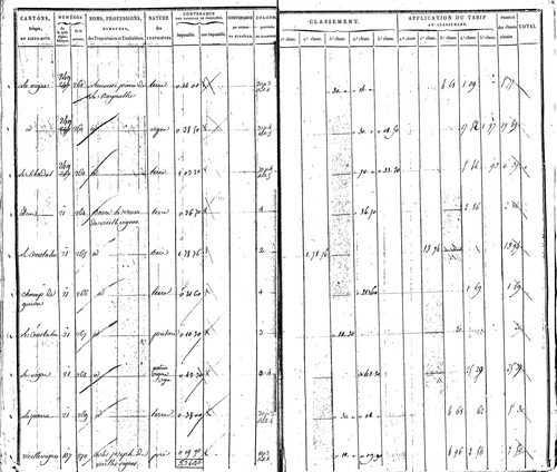 Mouret