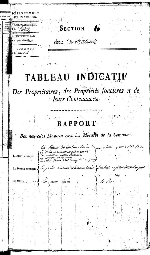 Muret-le-Château