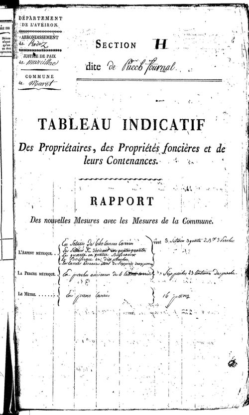 Muret-le-Château