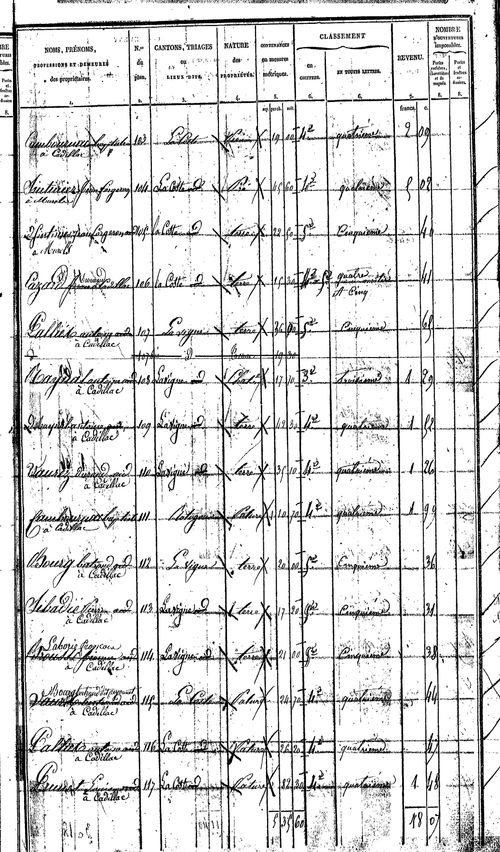 Murols