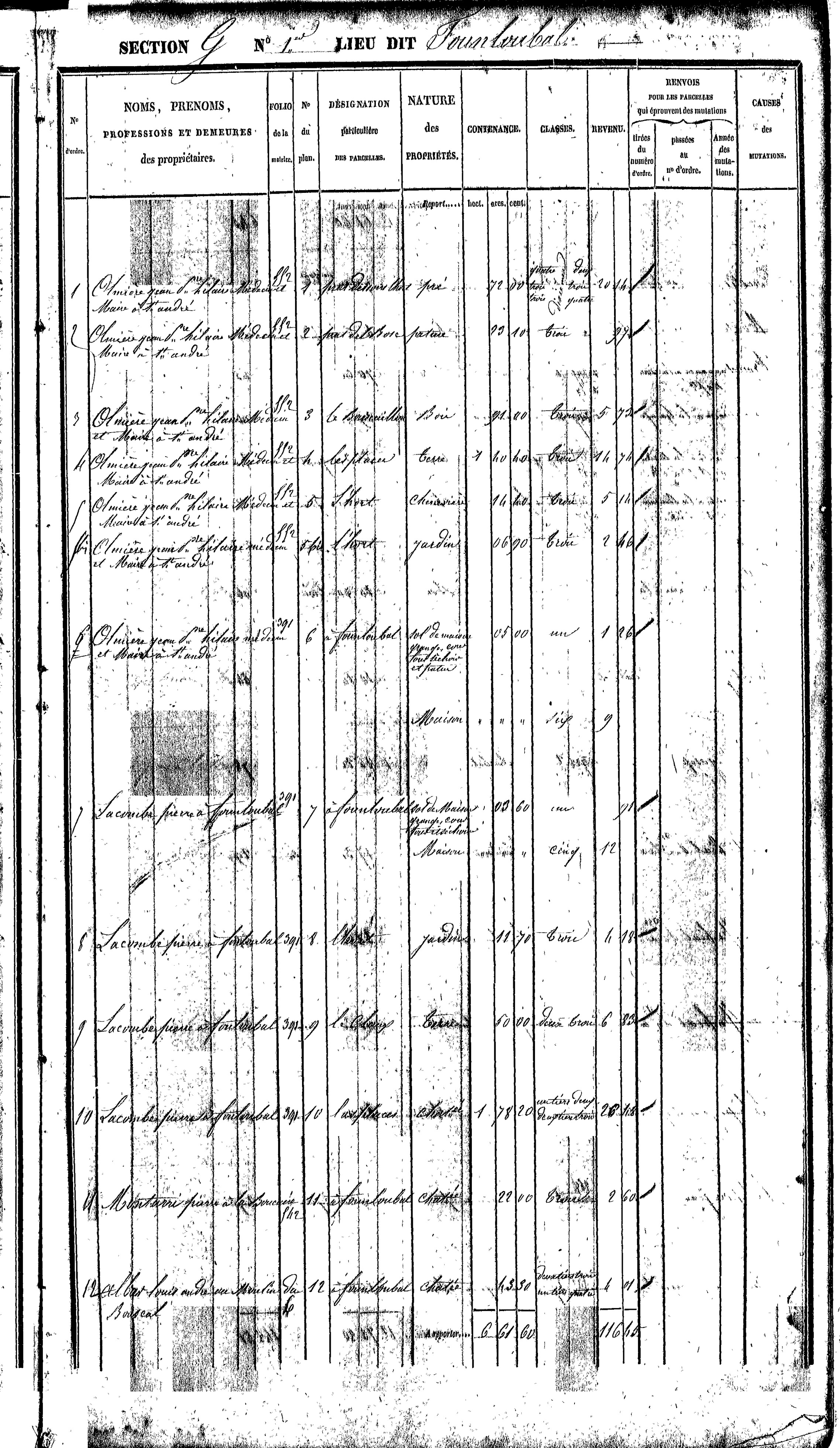 Najac