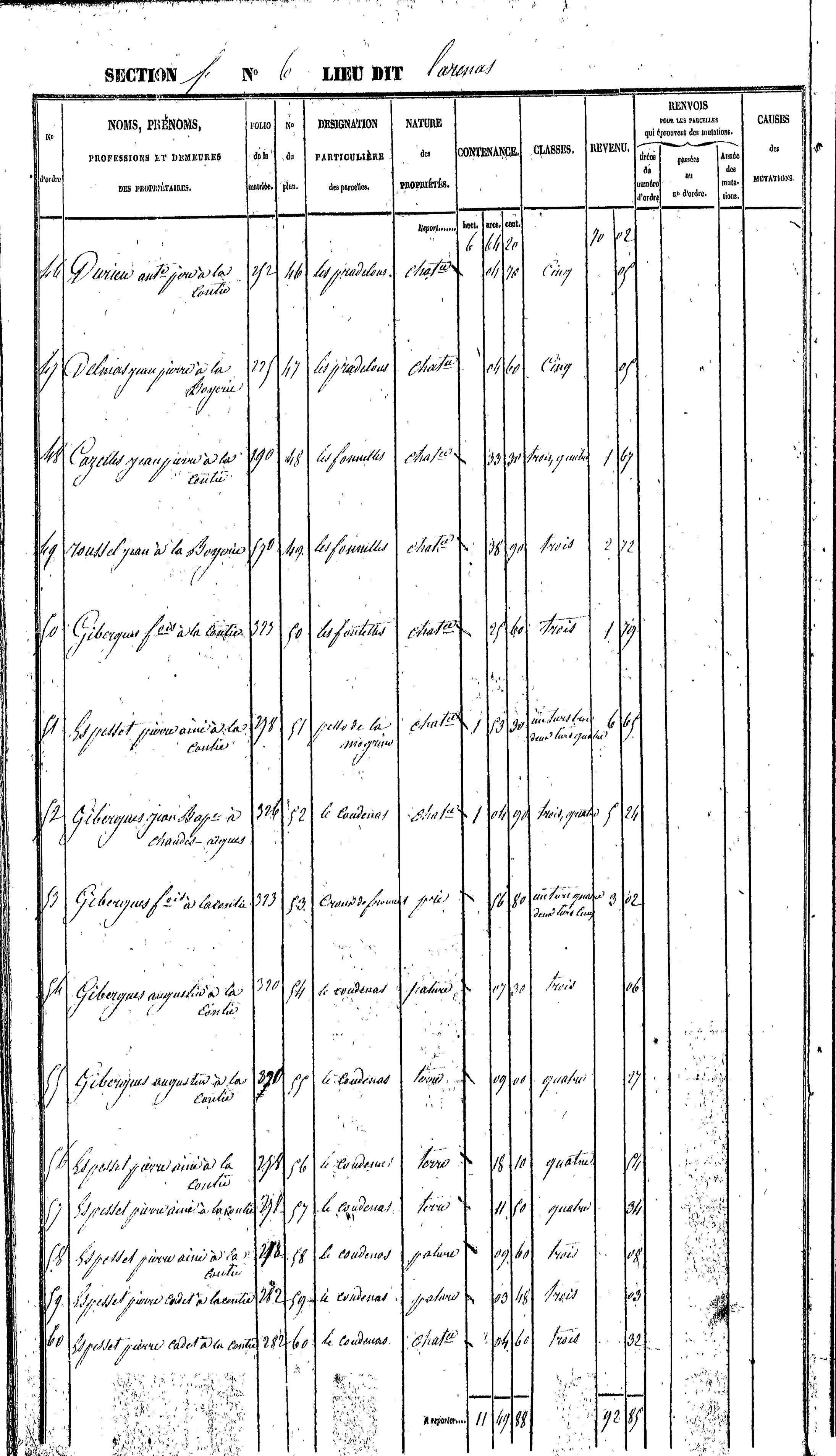 Najac
