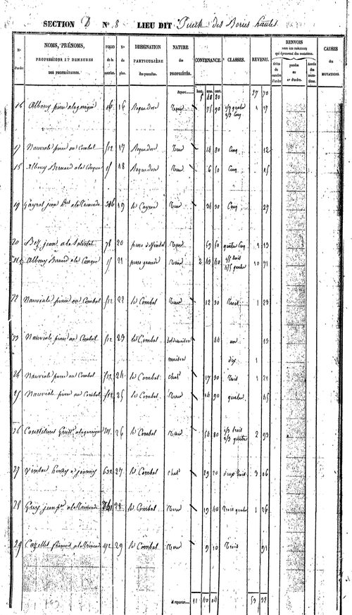 Najac