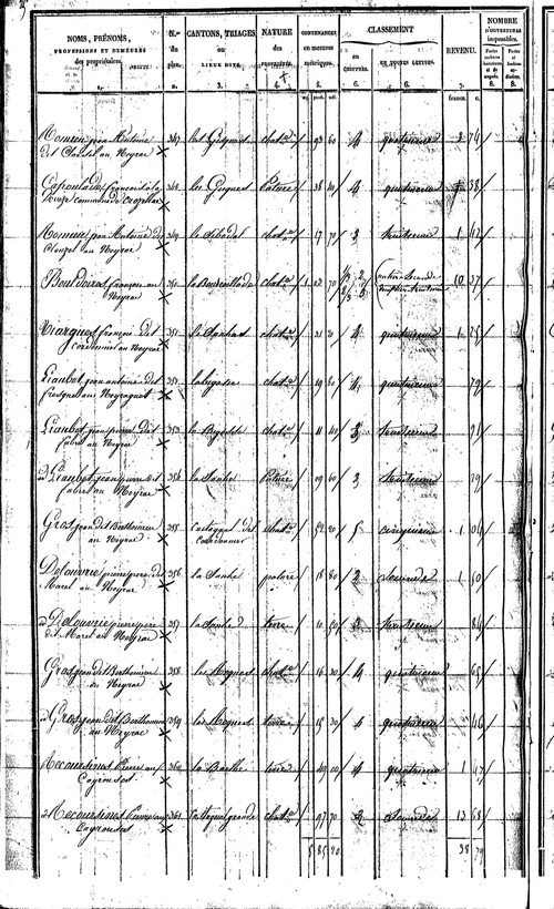 Le Nayrac