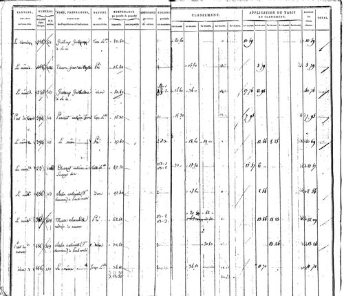 Peyrusse-le-Roc