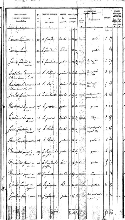 Pont-de-Salars