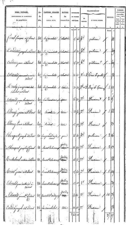 Quins